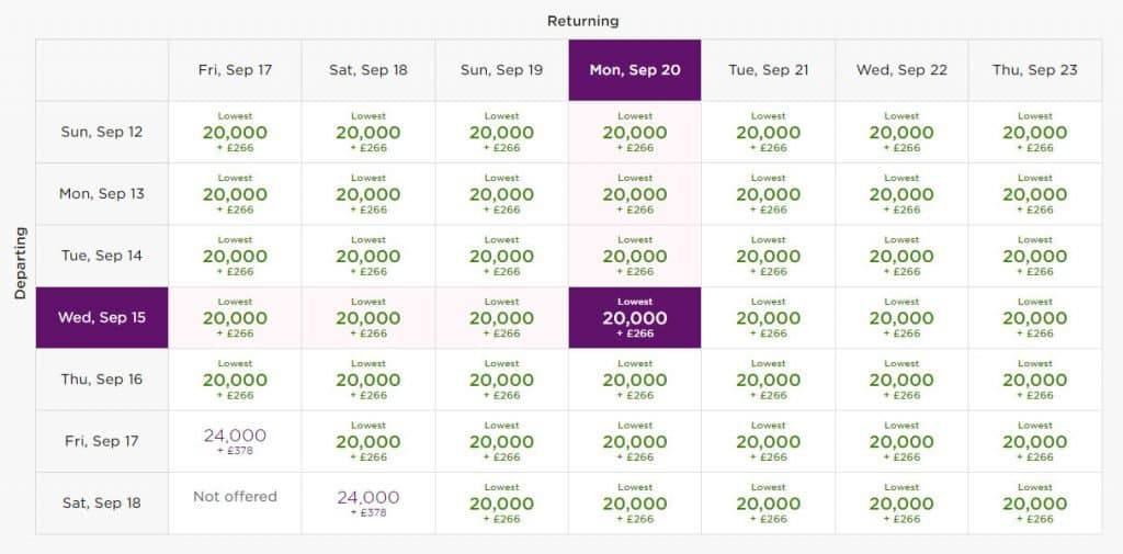 Virgin Flights to New York in Economy with Points
